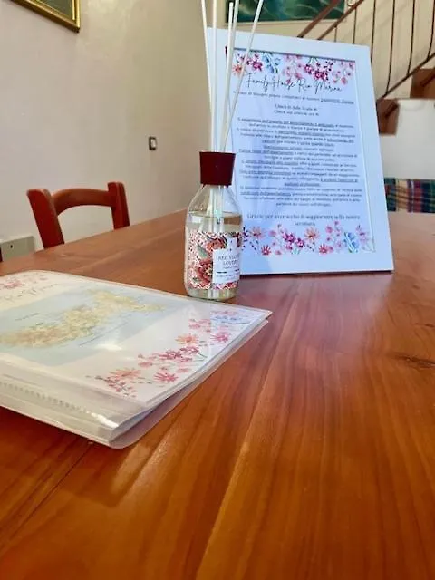 דירות ריו מרינה Family House Rio